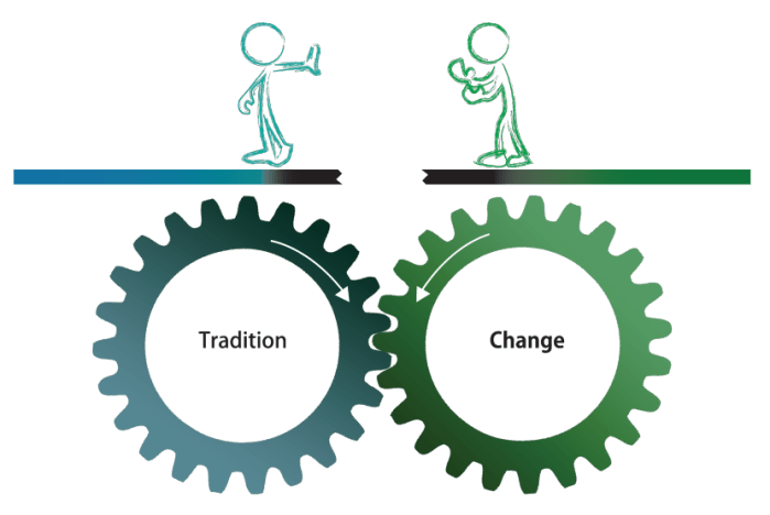 conflicting cogs w people